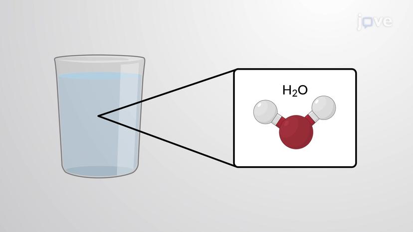 Elements and Compounds