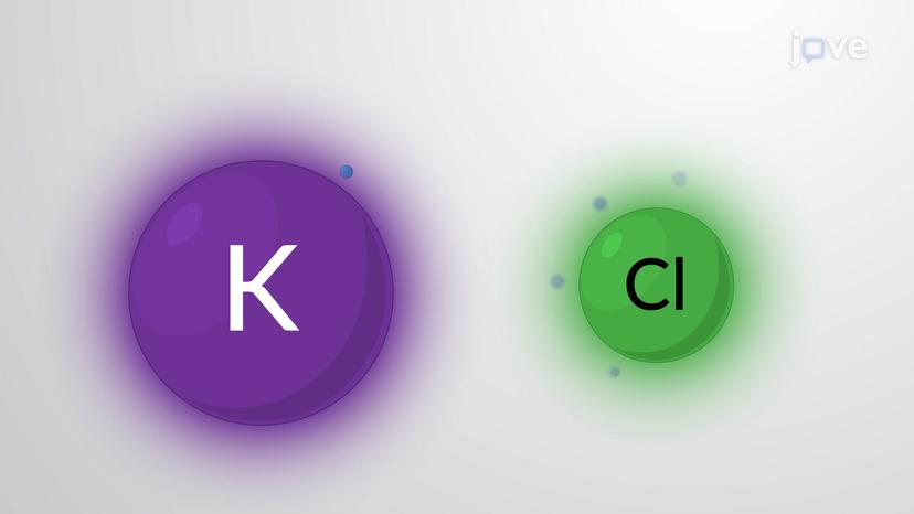 Redox Reactions