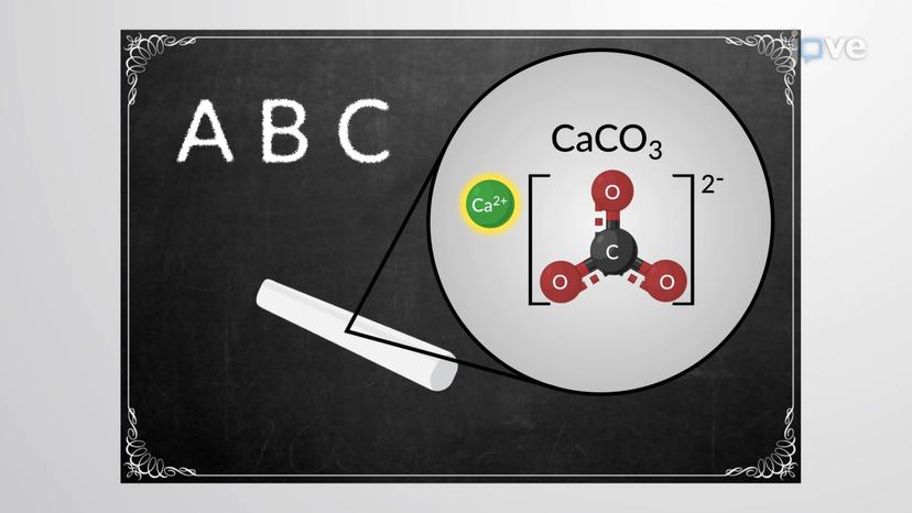 Classifying Matter by Composition