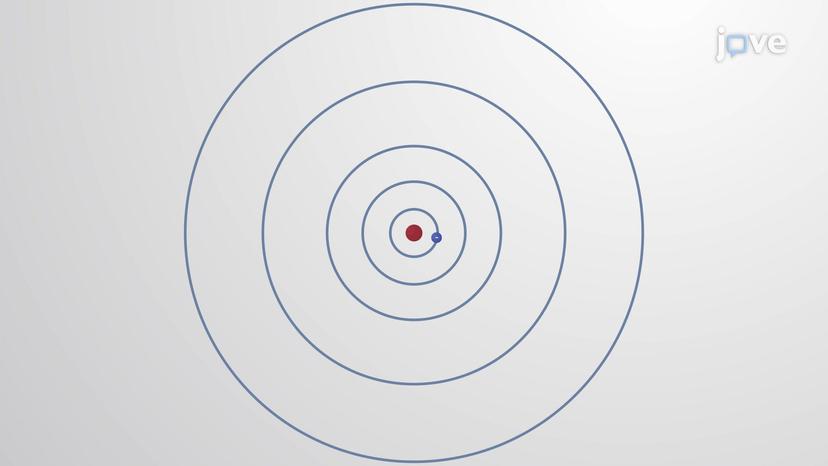 The Bohr Model