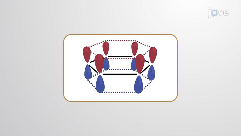 Molecular Orbital Theory II