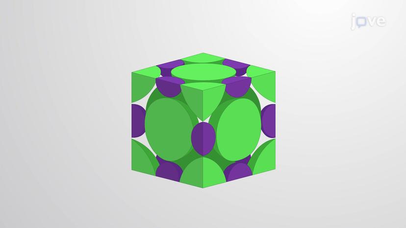 Ionic Crystal Structures