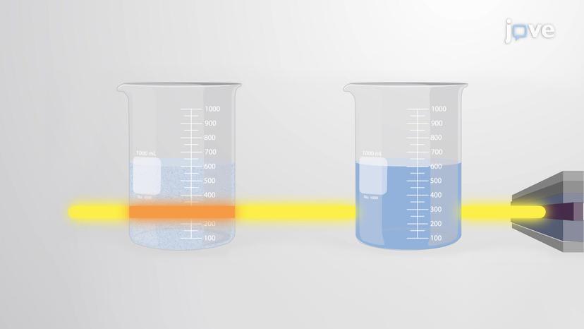 Colloids