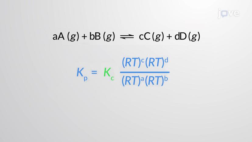 Homogeneous Equilibria for Gaseous Reactions