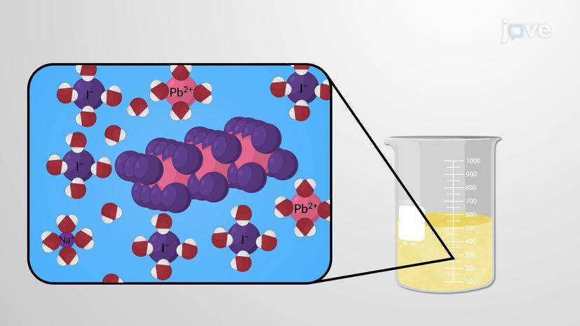 Precipitation of Ions