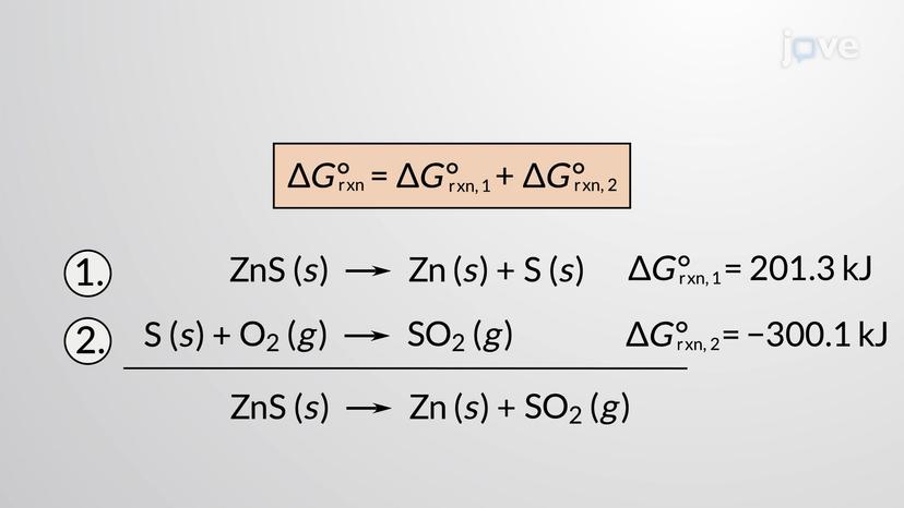 Calculating Standard Free Energy Changes