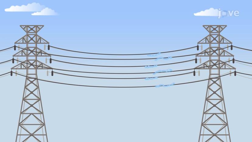 Electromotive Force