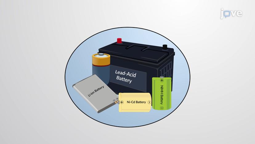 Batteries and Fuel Cells