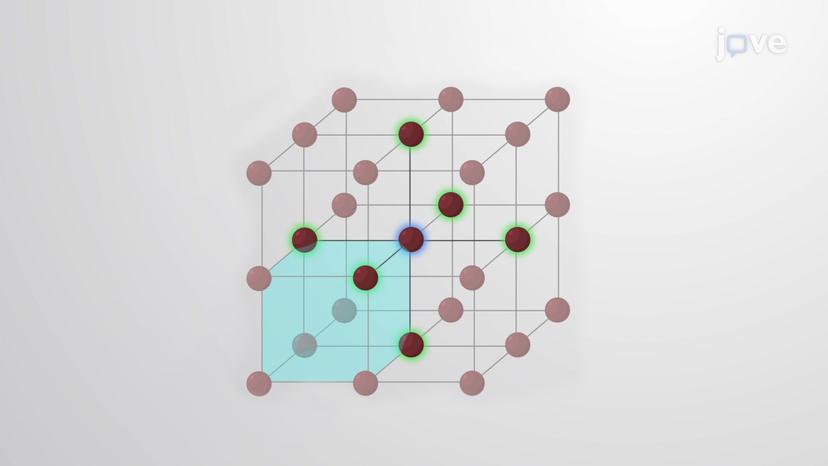 Lattice Centering and Coordination Number