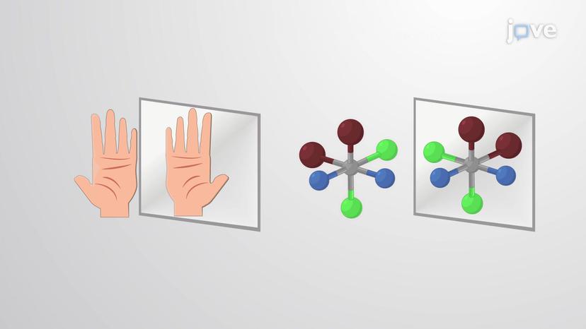 Stereoisomerism