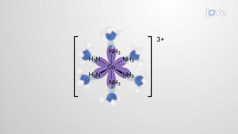 Valence Bond Theory