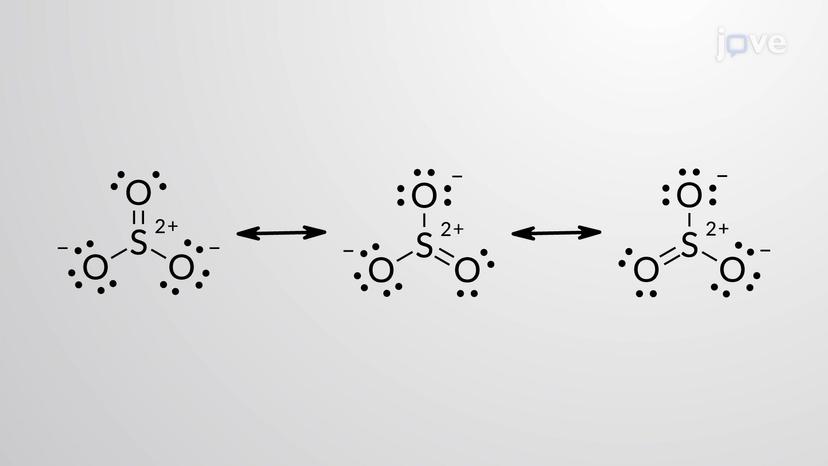 Resonance and Hybrid Structures