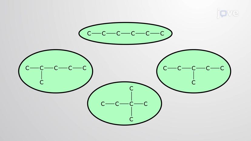 Constitutional Isomers of Alkanes