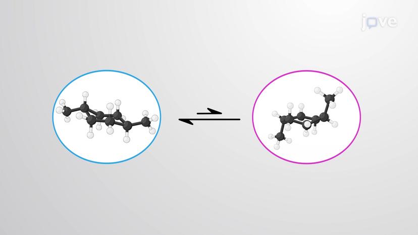 Disubstituted Cyclohexanes: <em>cis-trans</em> Isomerism