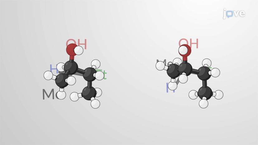 Isomerism