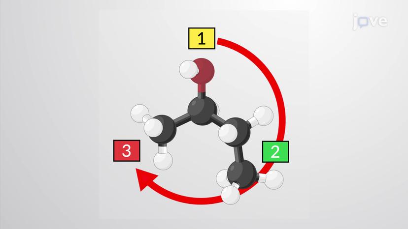 Naming Enantiomers