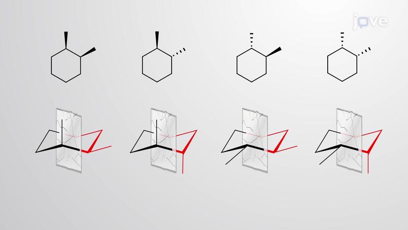 Stereoisomerism of Cyclic Compounds