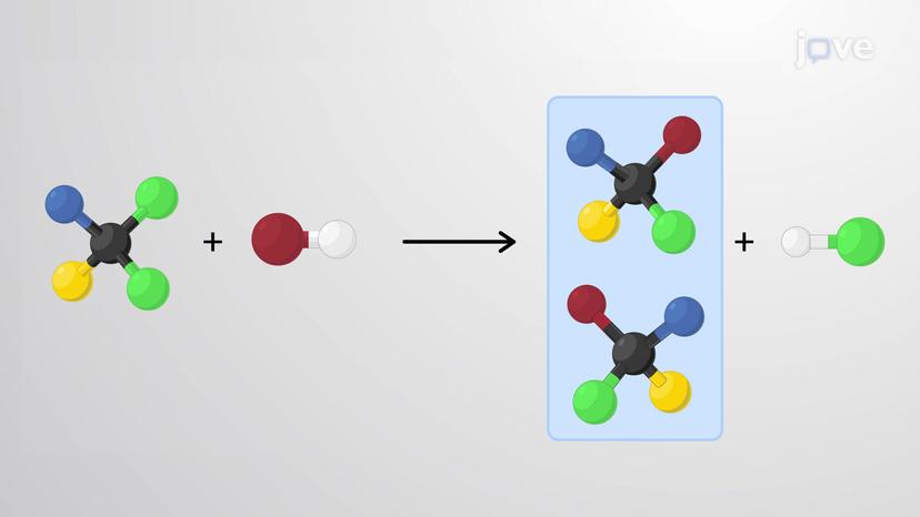 Prochirality