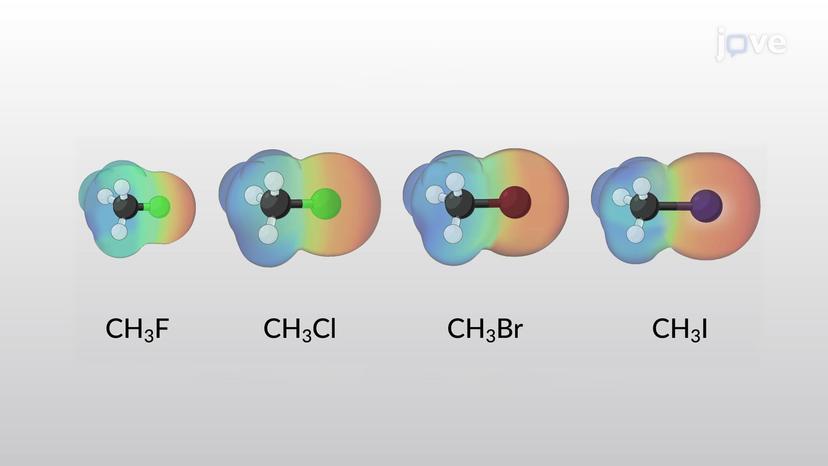 Alkyl Halides