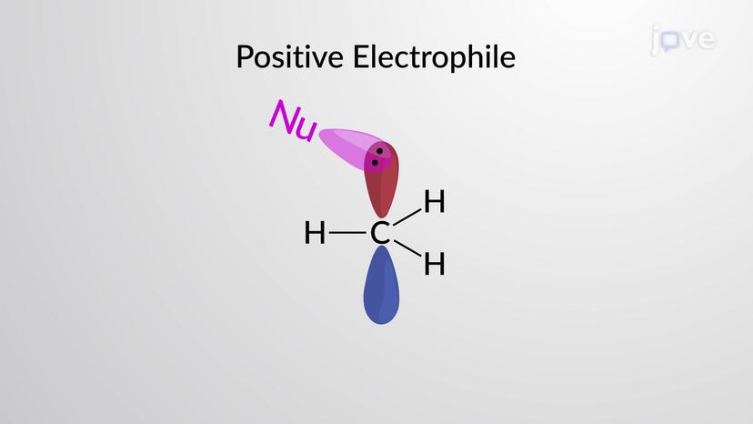 Electrophiles