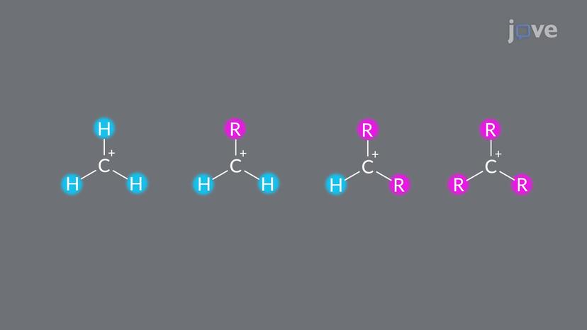 Carbocations