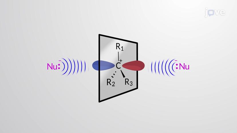 S<sub>N</sub>1 Reaction: Stereochemistry