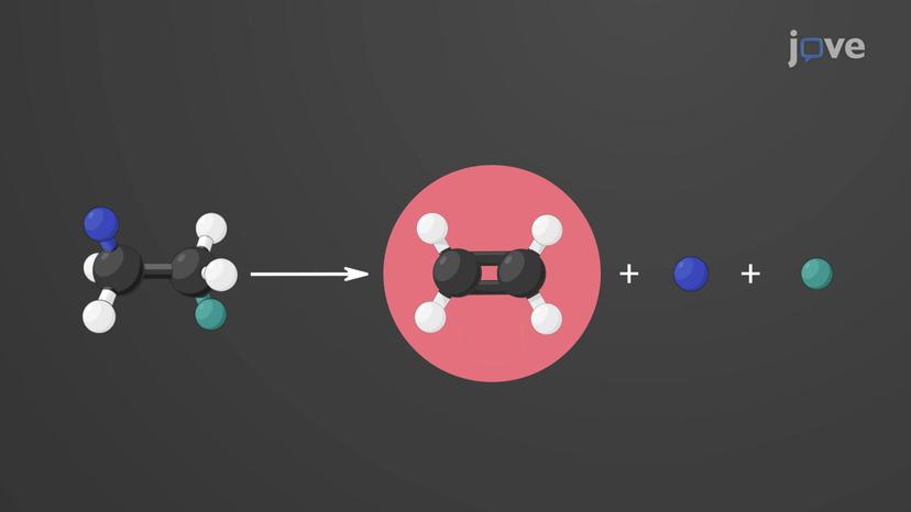 Elimination Reactions