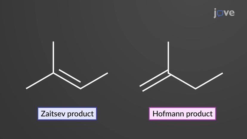 E1 Reaction: Stereochemistry and Regiochemistry