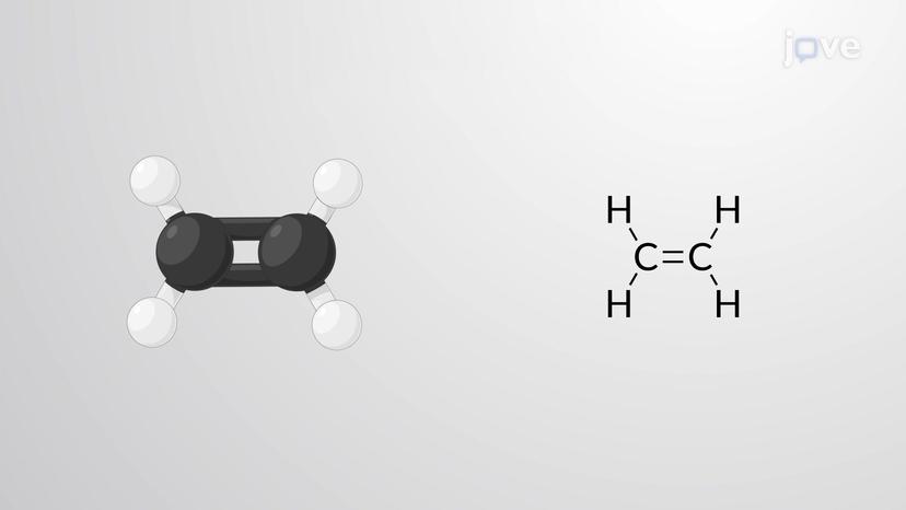 Structure and Bonding of Alkenes