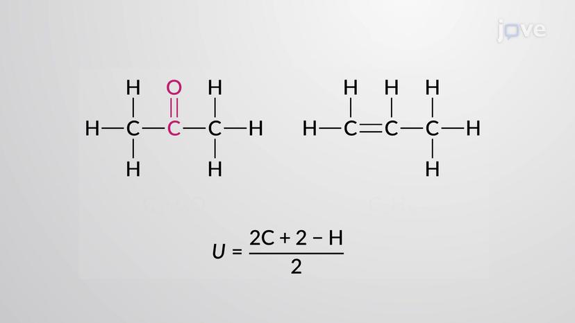 Degree of Unsaturation