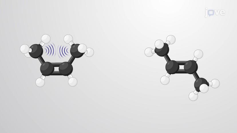 Relative Stabilities of Alkenes