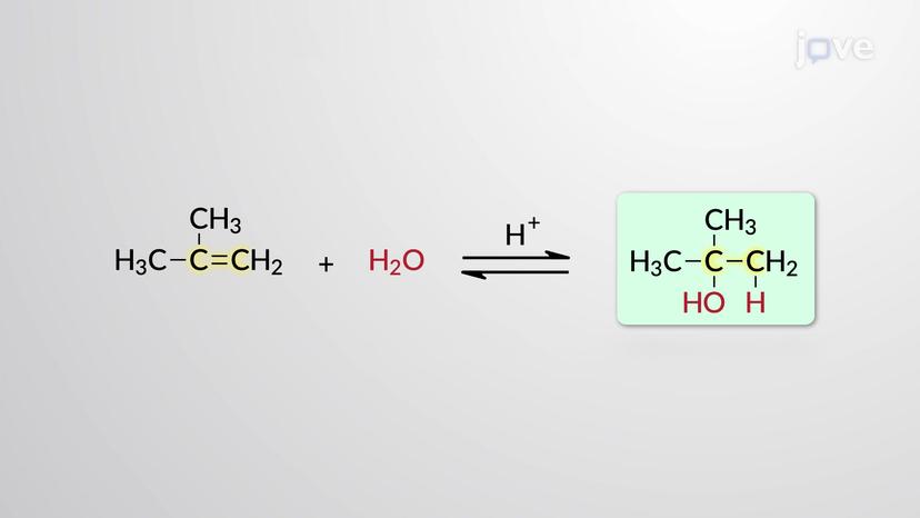 Acid-Catalyzed Hydration of Alkenes