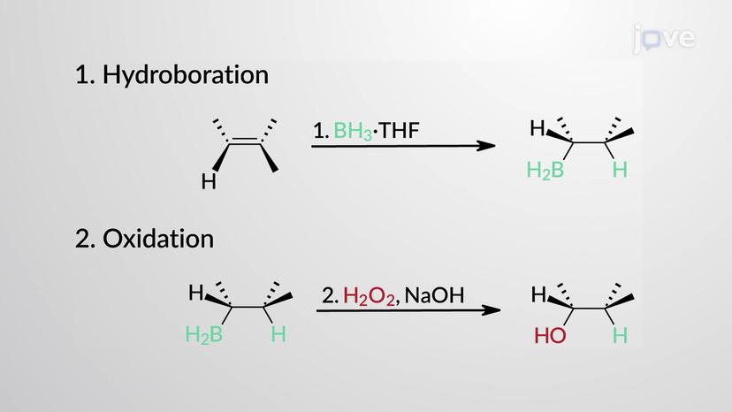 Hydroboration-Oxidation of Alkenes