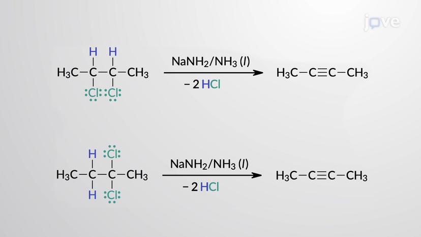 Preparation of Alkynes: Dehydrohalogenation