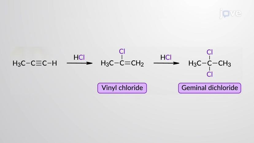 Electrophilic Addition to Alkynes: Hydrohalogenation