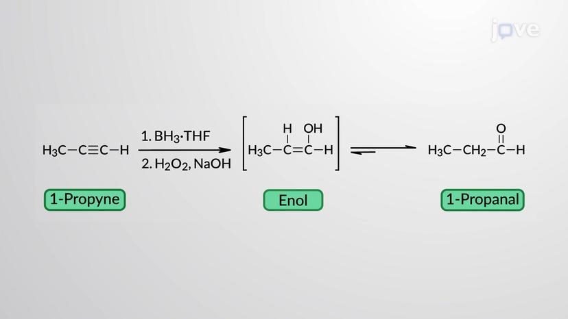 Alkynes to Aldehydes and Ketones: Hydroboration-Oxidation