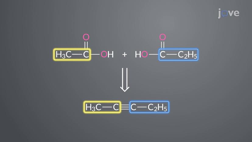 Alkynes to Carboxylic Acids: Oxidative Cleavage