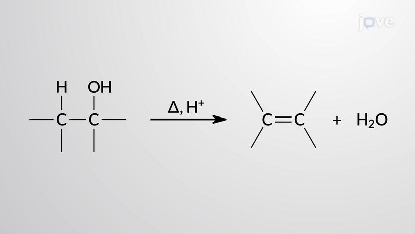 Acid-Catalyzed Dehydration of Alcohols to Alkenes