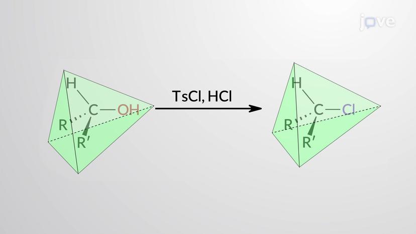 Conversion of Alcohols to Alkyl Halides