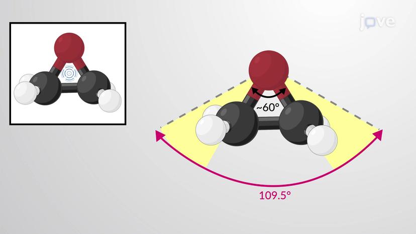 Structure and Nomenclature of Epoxides