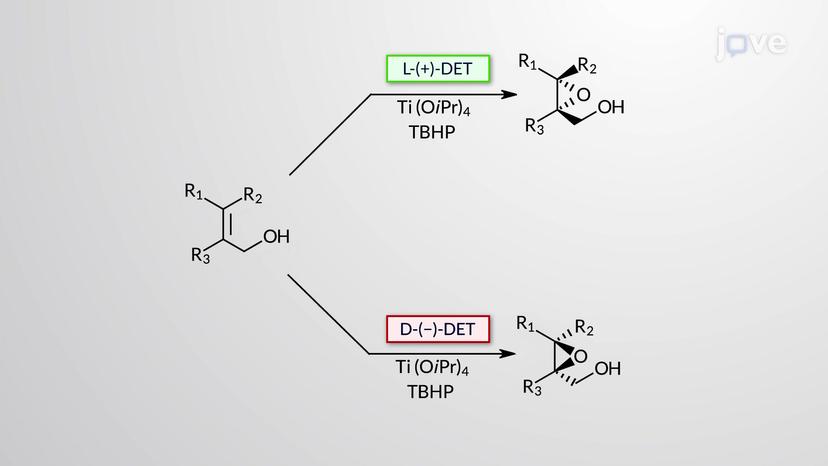 Sharpless Epoxidation