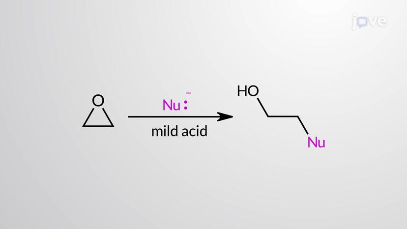 Acid-Catalyzed Ring-Opening of Epoxides