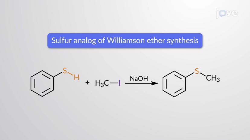 Preparation and Reactions of Sulfides