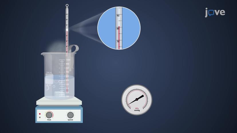 States of Matter and Phase Changes