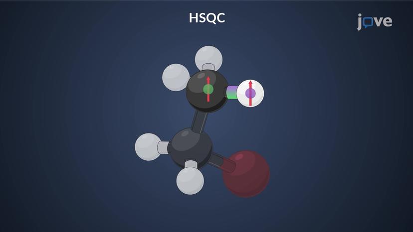 2D NMR: Heteronuclear Single-Quantum Correlation Spectroscopy (HSQC)