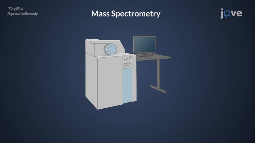 Mass Spectrometry: Overview