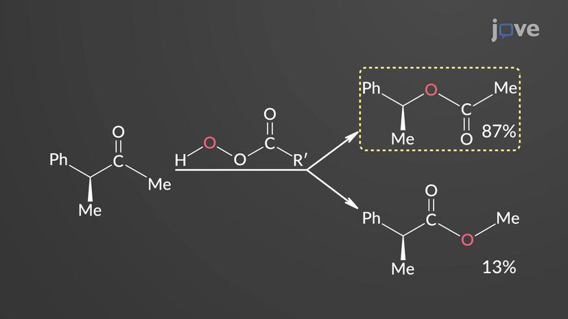 Reactions of Aldehydes and Ketones: Baeyer&ndash;Villiger Oxidation