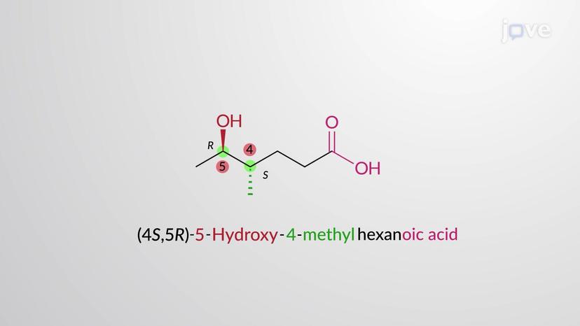 IUPAC Nomenclature of Carboxylic Acids