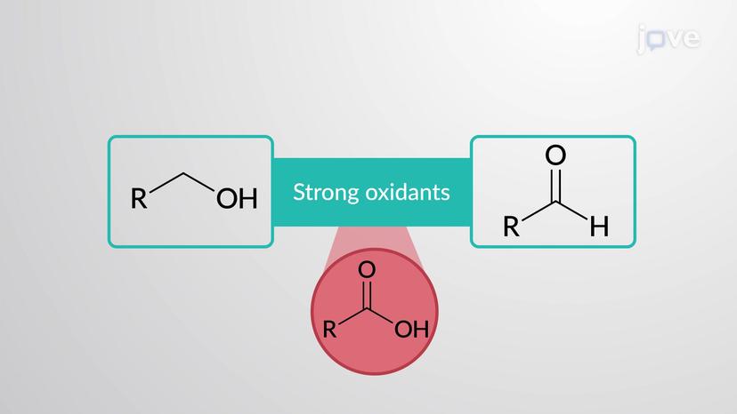 Preparation of Carboxylic Acids: Overview