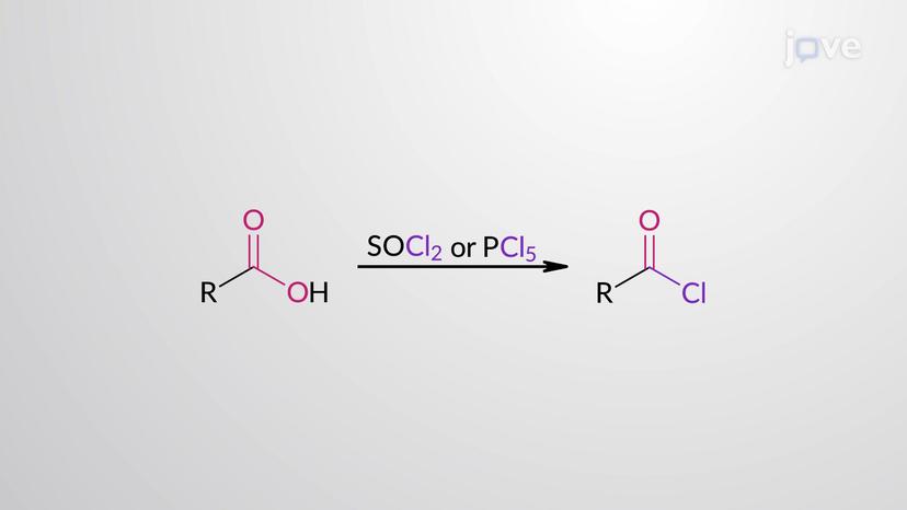 Carboxylic Acids to Acid Chlorides